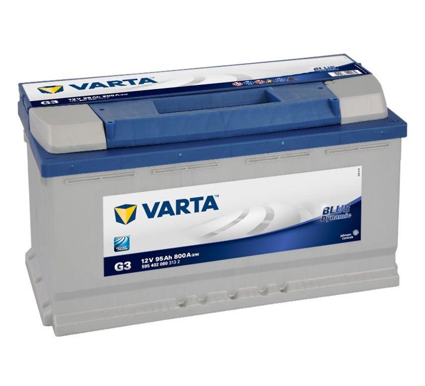 Varta-Blue-12V--95-Ah-jobb--normal--auto-akkumulator--
