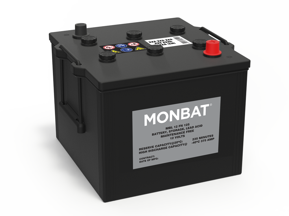 Monbat аккумуляторы производитель